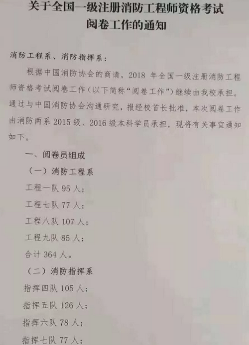 消防工程师考试2015,消防工程师考试2022年会有专业限制吗  第2张